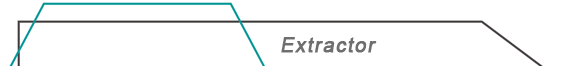 Pröbstel Apparatebau GmbH – proven quality in the production of clear extraction system for SBR purification plants!